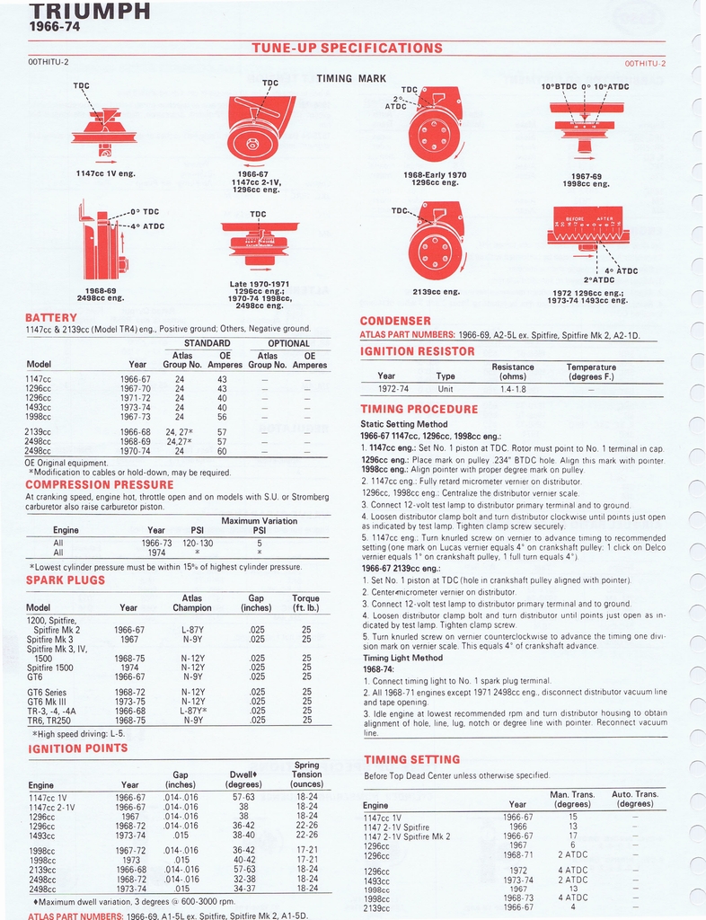 n_1975 ESSO Car Care Guide 1- 140.jpg